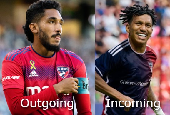 FC Dallas Trades Star Forward to Seattle Sounders in Blockbuster Deal