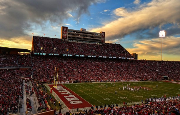 2024 College Football: Teams Set for Success
