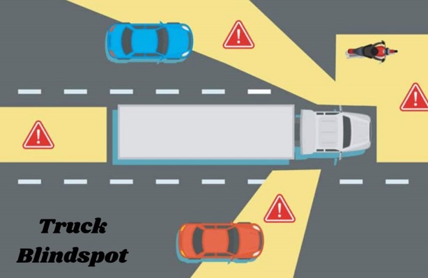 Motorists Shouldn't Stay Around in a Truck's Blind Spot for Long, Here's Why
